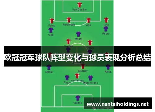 欧冠冠军球队阵型变化与球员表现分析总结