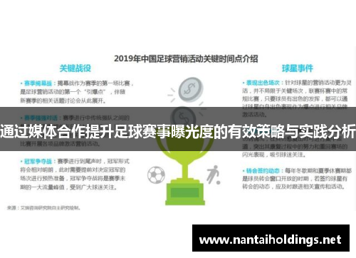通过媒体合作提升足球赛事曝光度的有效策略与实践分析